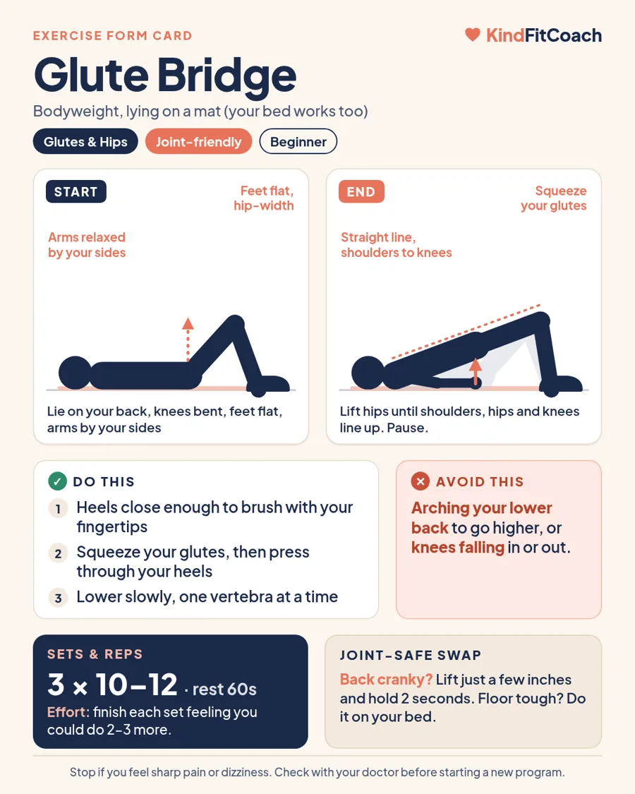 Glute bridge form card