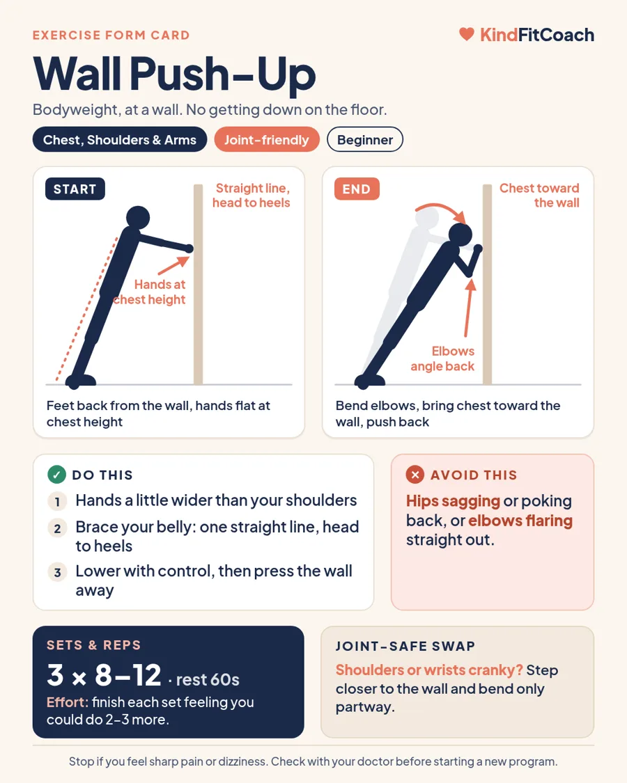 Wall push-up form card